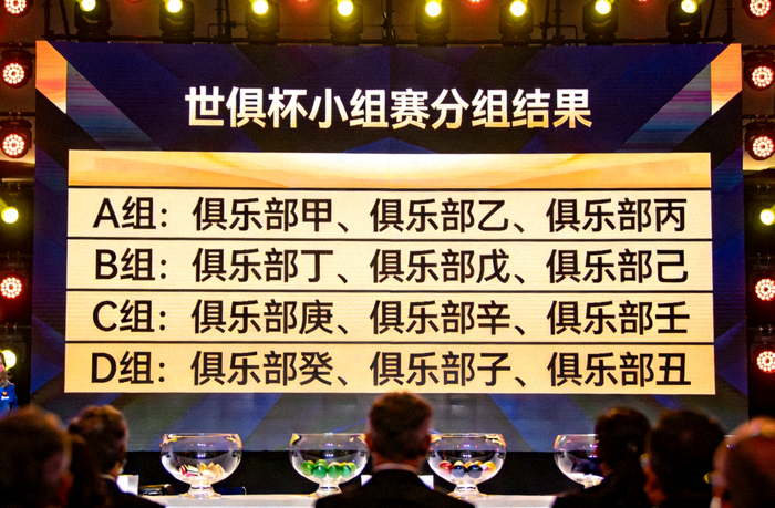 世俱杯小组赛抽签仪式现场大屏幕展示分组结果